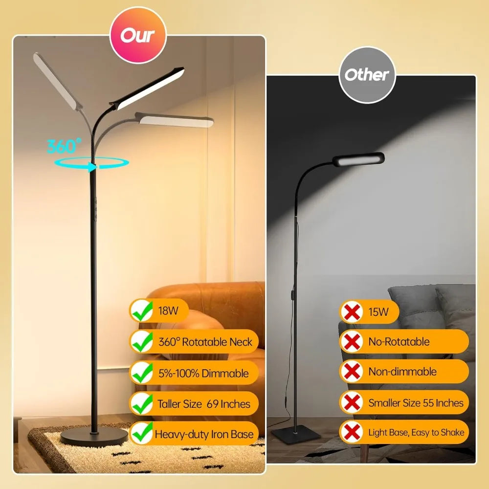 LED Floor Lamp, 18W Super Bright Floor Lamp