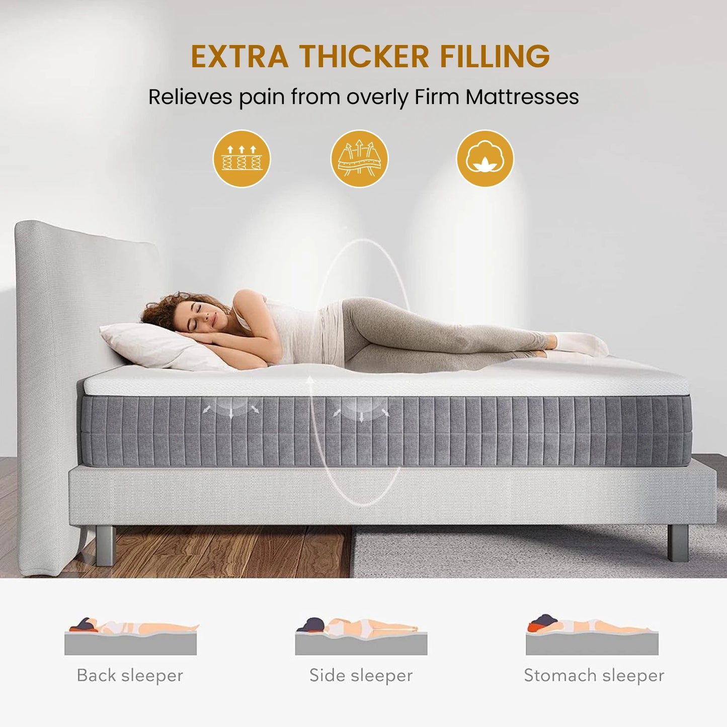 Extra Thick Mattress Cover, Multi-Fill Bedding Quilted Fitted Mattress Pad