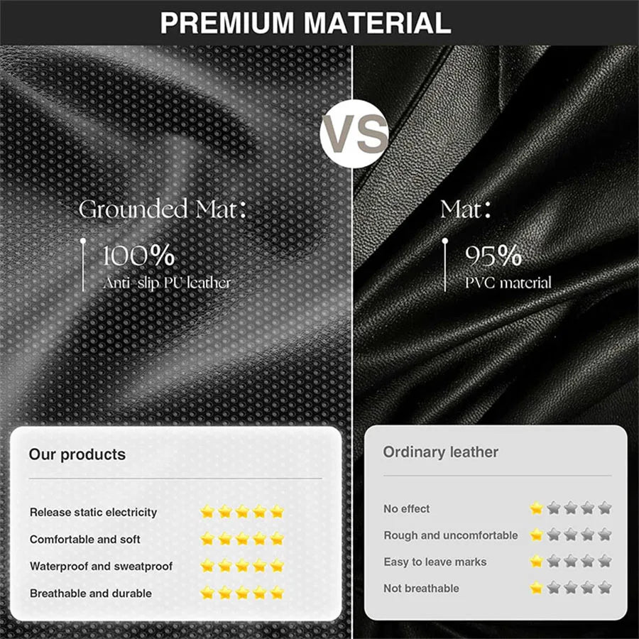 Bed grounding pad, grounding bed sheet, mattress pads