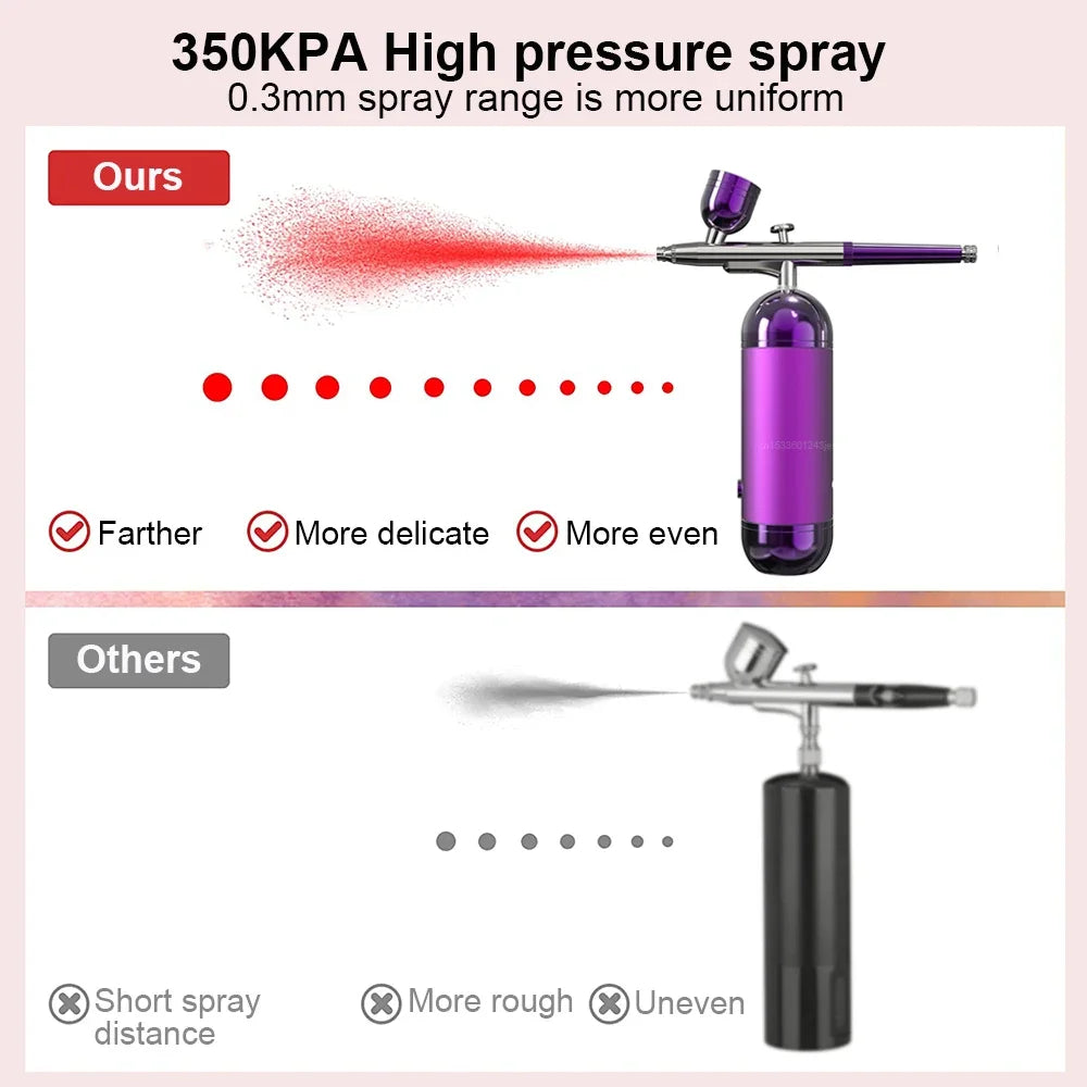 Airbrush With Compressor Airbrush Spray Gun For Crafts