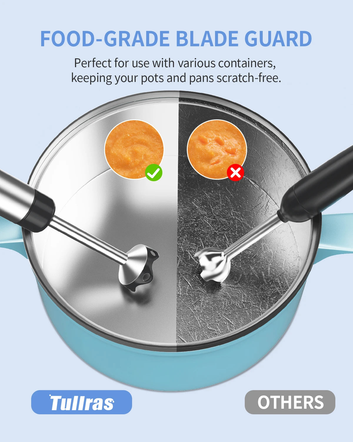 1000W Electric Immersion Handheld Blender