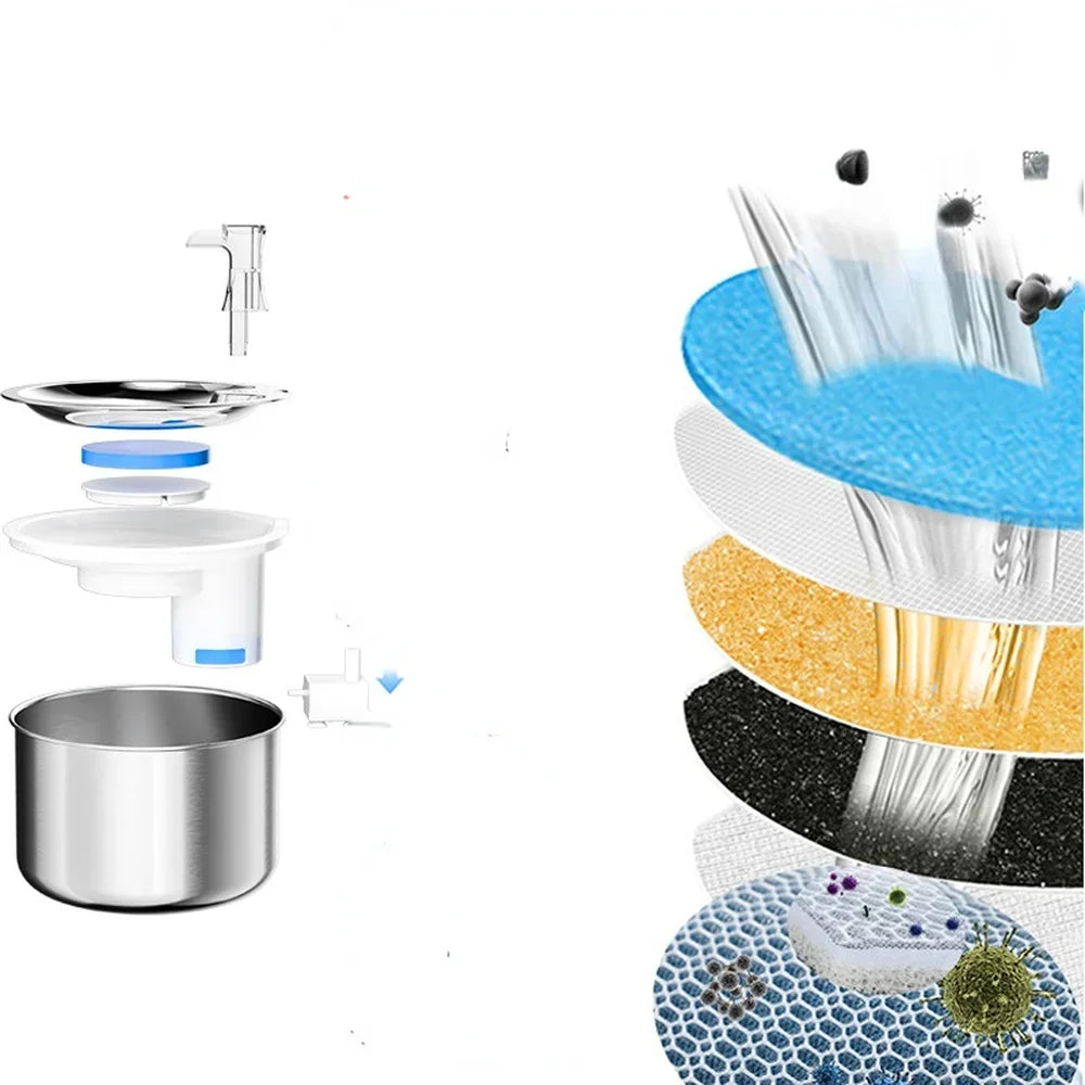 2L Smart Cat Water Fountain Automatic Filter Dispenser 304 Stainless Steel